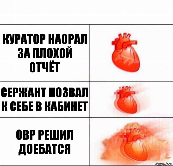 Куратор наорал за плохой отчёт Сержант позвал к себе в кабинет ОВР решил доебатся, Комикс  Расширяюшее сердце