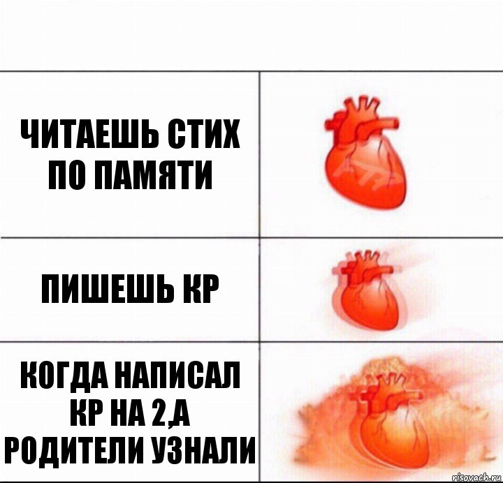 Читаешь стих по памяти Пишешь кр Когда написал кр на 2,а родители узнали, Комикс  Расширяюшее сердце