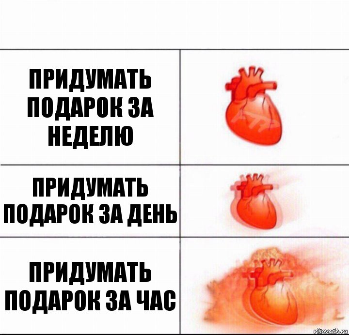 Придумать подарок за неделю Придумать подарок за день Придумать подарок за час, Комикс  Расширяюшее сердце