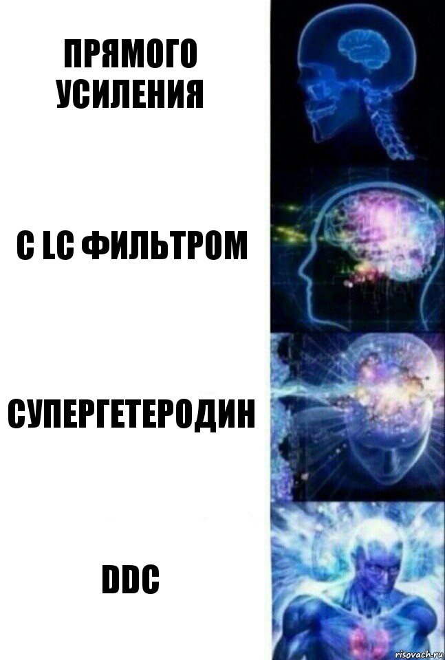 прямого усиления с LC фильтром супергетеродин DDC, Комикс  Сверхразум