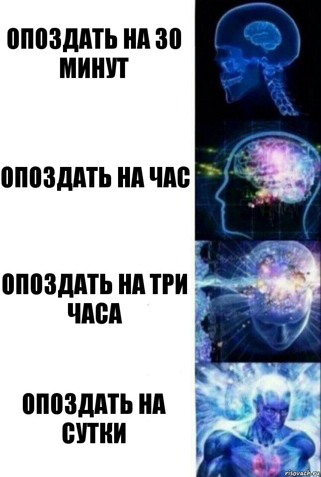 Опоздать на 30 минут Опоздать на час Опоздать на три часа Опоздать на сутки, Комикс  Сверхразум