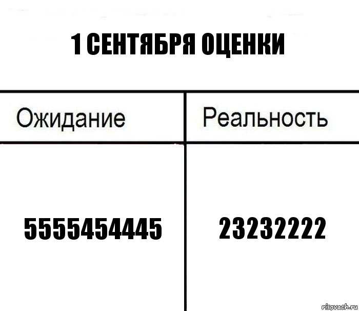 1 СЕНТЯБРЯ ОЦЕНКИ 5555454445 23232222, Комикс  Ожидание - реальность