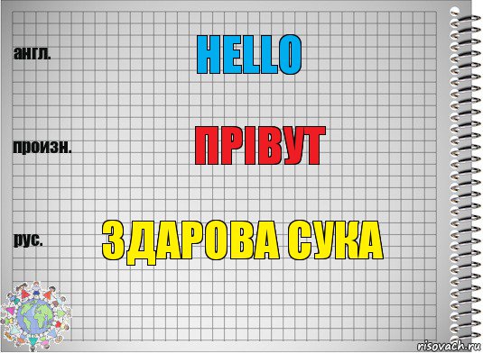 Hello прiвут здарова сука, Комикс  Перевод с английского