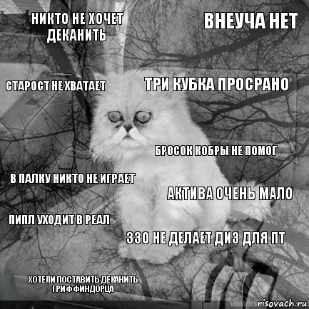 никто не хочет деканить актива очень мало три кубка просрано хотели поставить деканить гриффиндорца в палку никто не играет внеуча нет ззо не делает диз для пт старост не хватает пипл уходит в реал бросок кобры не помог