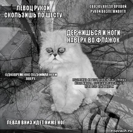 Левоц рукой скользишь по шесту Подлазишь на шест, правую руку ставишь возле живота, перевешиваешься через прав руку вгиз к ногам держишься и ноги наверх во флажок Левая вниз идет ниже ног одновременно поднимая ноги вверх Связку когда правой рукой возле живота    