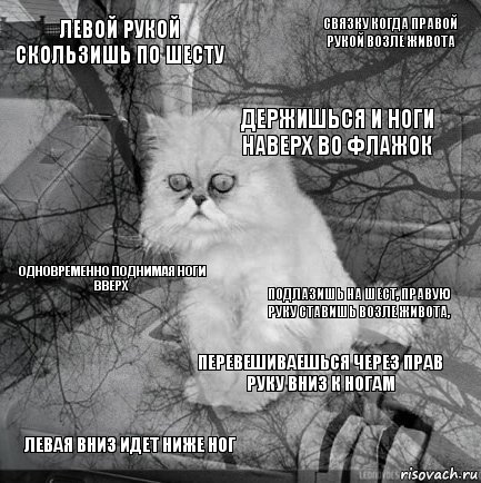 Левой рукой скользишь по шесту Подлазишь на шест, правую руку ставишь возле живота, держишься и ноги наверх во флажок Левая вниз идет ниже ног одновременно поднимая ноги вверх Связку когда правой рукой возле живота перевешиваешься через прав руку вниз к ногам   