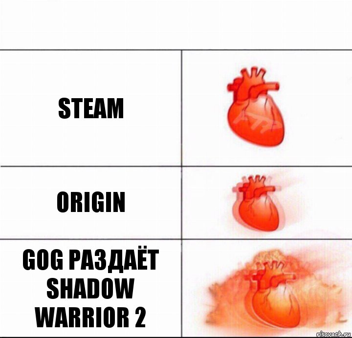 Steam Origin GOG раздаёт Shadow Warrior 2, Комикс  Расширяюшее сердце