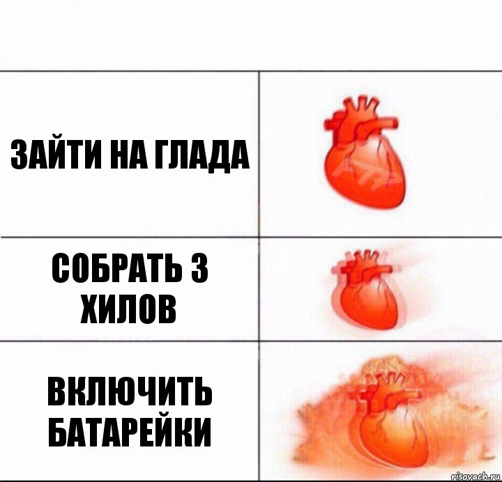 Зайти на глада Собрать 3 хилов Включить батарейки, Комикс  Расширяюшее сердце