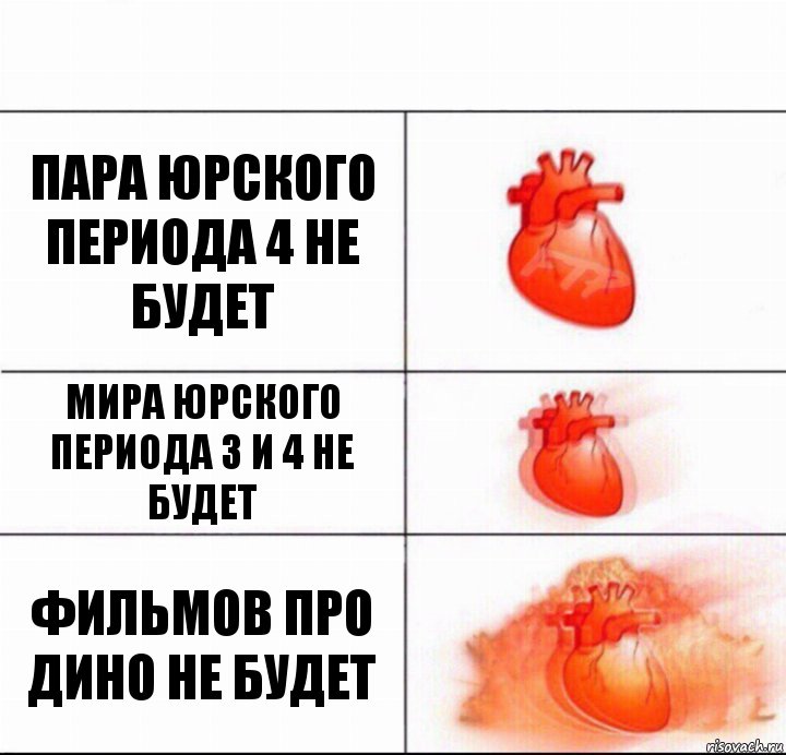 пара юрского периода 4 не будет Мира юрского периода 3 и 4 не будет Фильмов про дино не будет, Комикс  Расширяюшее сердце