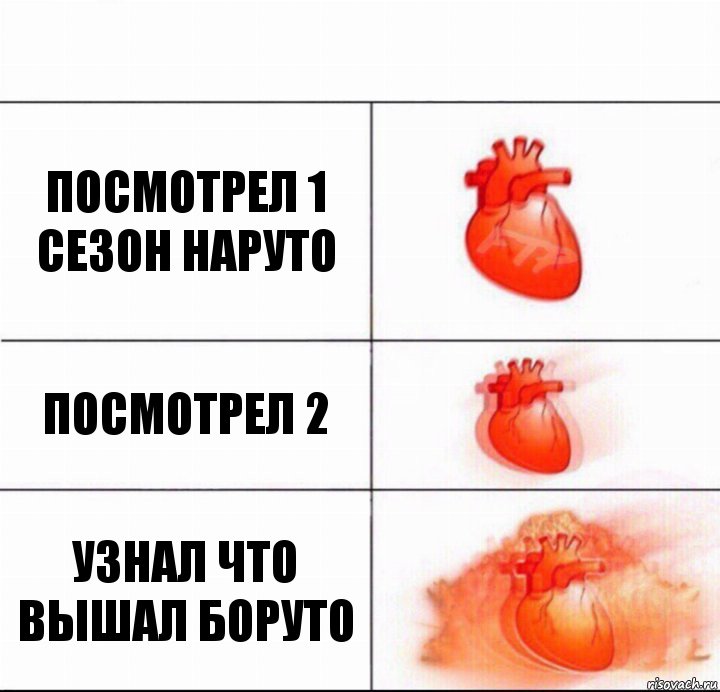 посмотрел 1 сезон наруто посмотрел 2 узнал что вышал боруто, Комикс  Расширяюшее сердце