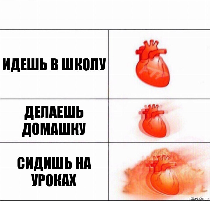 идешь в школу делаешь домашку сидишь на уроках, Комикс  Расширяюшее сердце