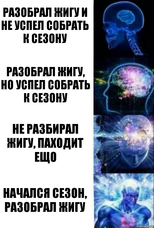 Разобрал жигу и не успел собрать к сезону Разобрал жигу, но успел собрать к сезону Не разбирал жигу, паходит ещо Начался сезон, разобрал жигу, Комикс  Сверхразум