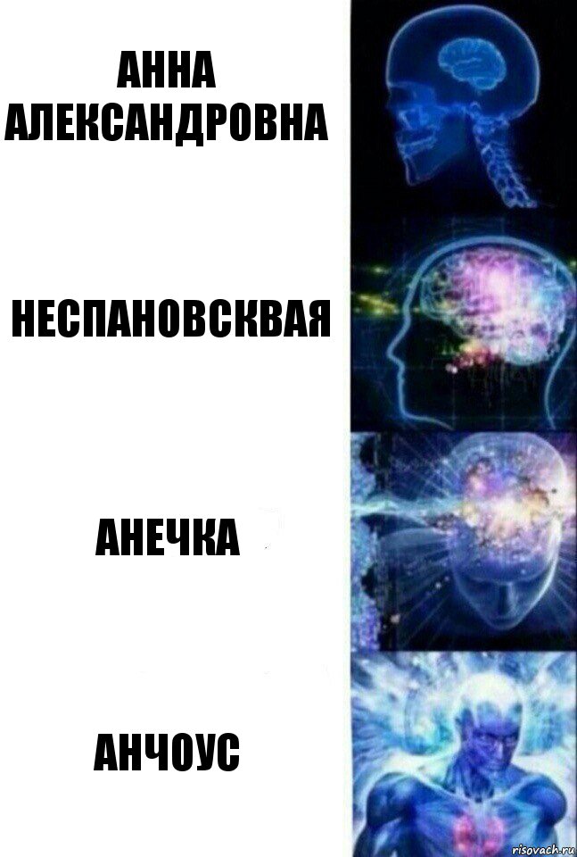 Анна александровна Неспановсквая Анечка Анчоус, Комикс  Сверхразум