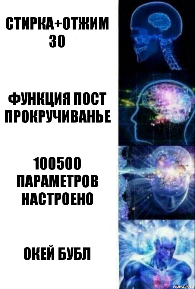 Стирка+отжим 30 Функция пост прокручиванье 100500 параметров настроено Окей БубЛ, Комикс  Сверхразум