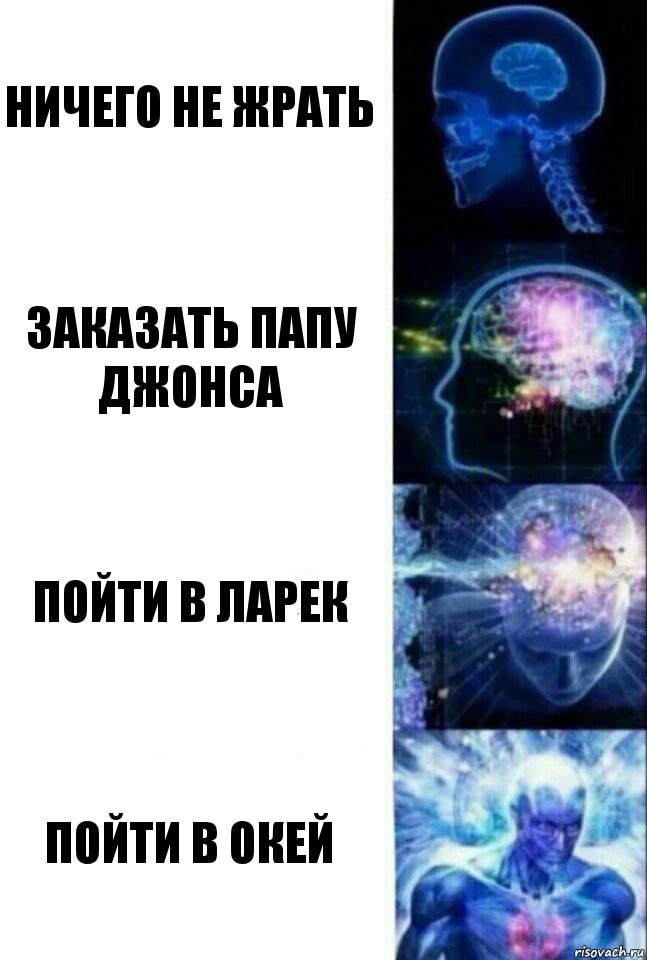 Ничего не жрать Заказать Папу Джонса Пойти в ларек Пойти в ОКЕЙ, Комикс  Сверхразум