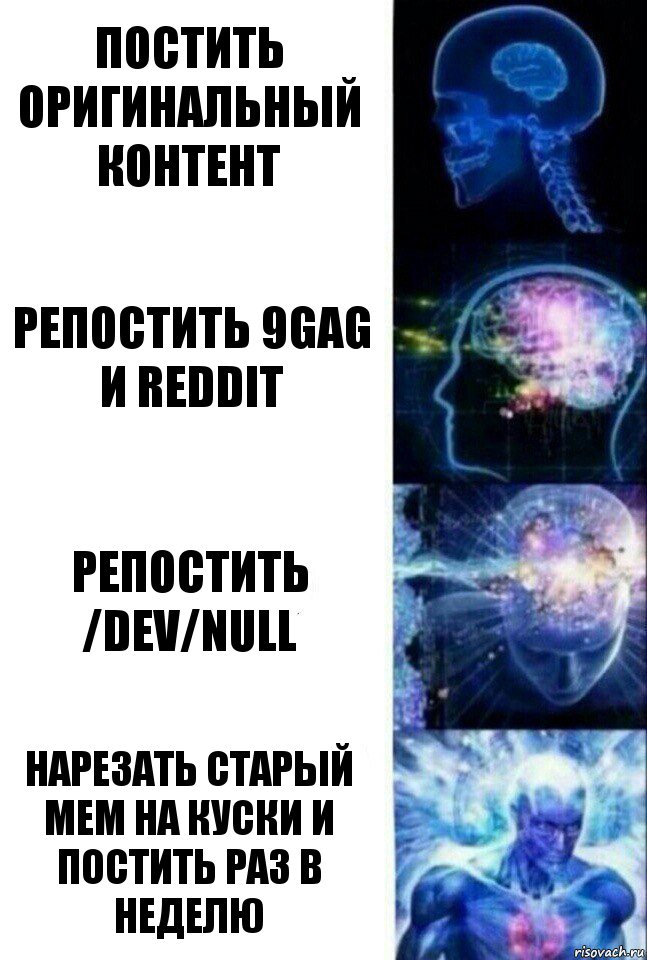 постить оригинальный контент репостить 9gag и reddit репостить /dev/null нарезать старый мем на куски и постить раз в неделю, Комикс  Сверхразум