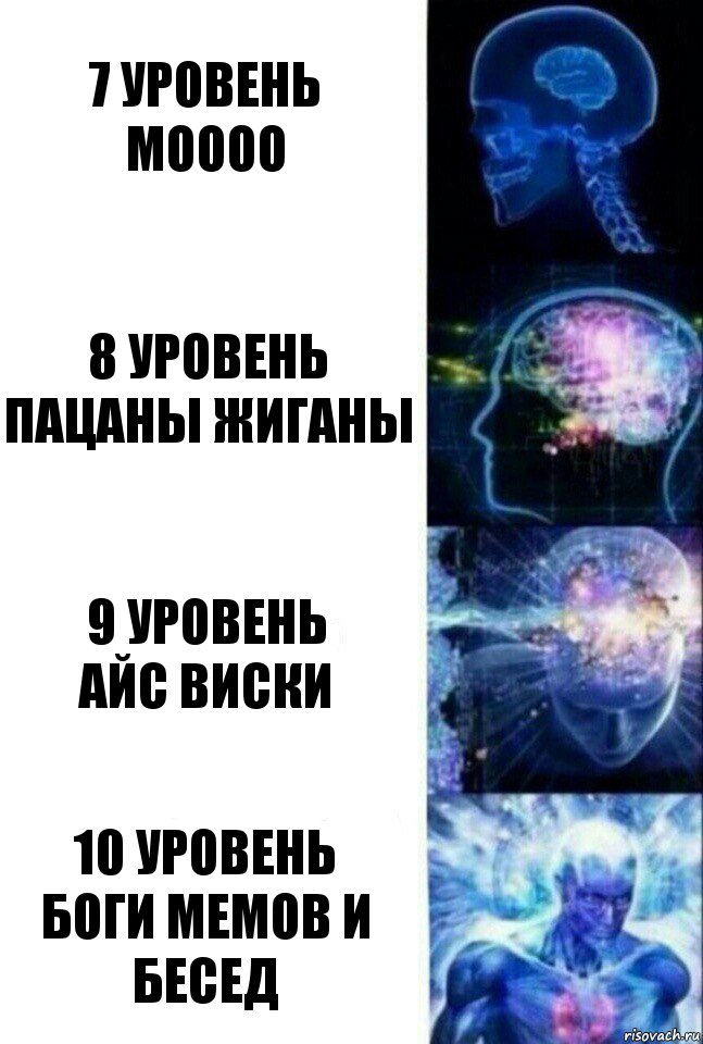 7 уровень
МОООО 8 уровень
пацаны жиганы 9 уровень
айс виски 10 уровень
боги мемов и бесед, Комикс  Сверхразум