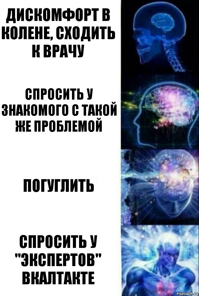 Дискомфорт в колене, сходить к врачу спросить у знакомого с такой же проблемой погуглить спросить у "экспертов" вкалтакте, Комикс  Сверхразум