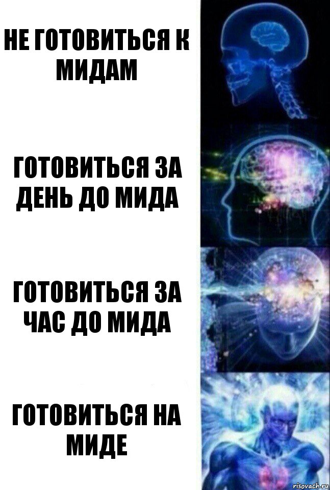 не готовиться к мидам готовиться за день до мида готовиться за час до мида готовиться на миде, Комикс  Сверхразум