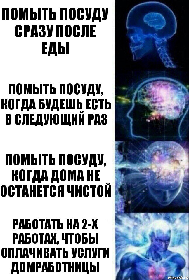 Помыть посуду сразу после еды Помыть посуду, когда будешь есть в следующий раз Помыть посуду, когда дома не останется чистой Работать на 2-х работах, чтобы оплачивать услуги домработницы, Комикс  Сверхразум