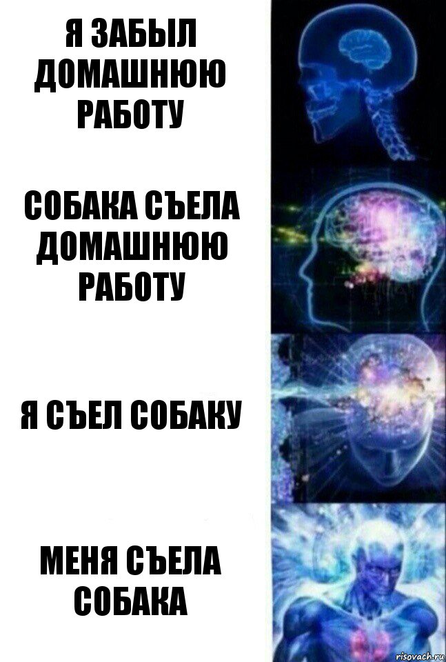 Я забыл домашнюю работу Собака съела домашнюю работу Я съел собаку МЕНЯ СЪЕЛА СОБАКА, Комикс  Сверхразум