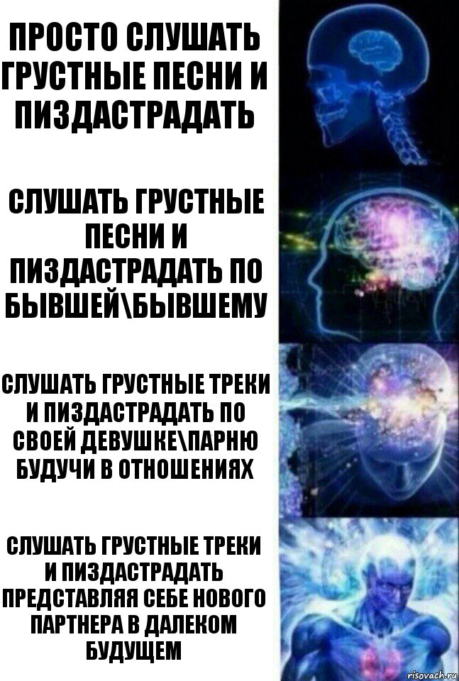 Просто слушать грустные песни и пиздастрадать Слушать грустные песни и пиздастрадать по бывшей\бывшему Слушать грустные треки и пиздастрадать по своей девушке\парню будучи в отношениях Слушать грустные треки и пиздастрадать представляя себе нового партнера в далеком будущем, Комикс  Сверхразум