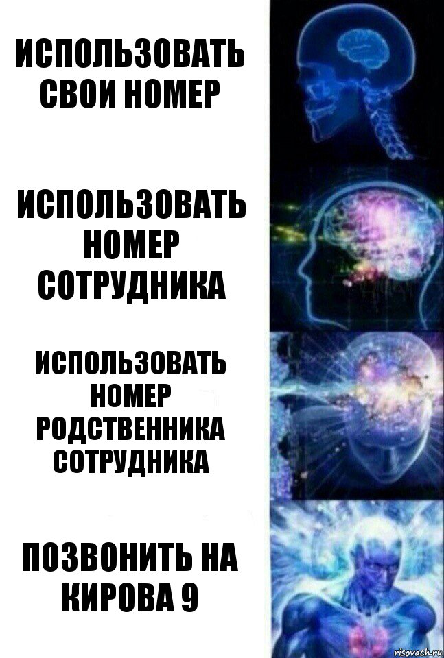 Использовать свои номер Использовать номер сотрудника Использовать номер родственника сотрудника Позвонить на Кирова 9, Комикс  Сверхразум