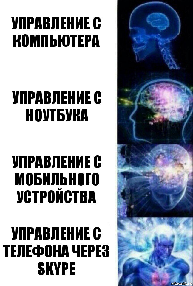 управление с компьютера управление с ноутбука управление с мобильного устройства управление с телефона через skype, Комикс  Сверхразум