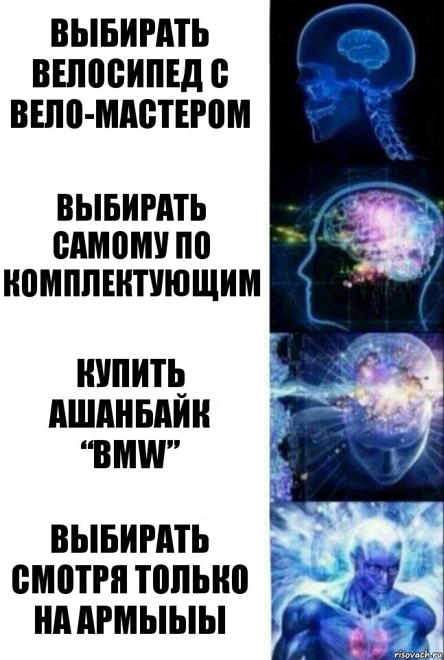 Выбирать велосипед с вело-мастером Выбирать самому по комплектующим Купить ашанбайк “BMW” Выбирать смотря только на АРМЫЫЫ, Комикс  Сверхразум