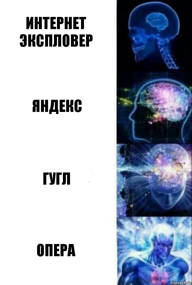 интернет экспловер яндекс гугл опера, Комикс  Сверхразум