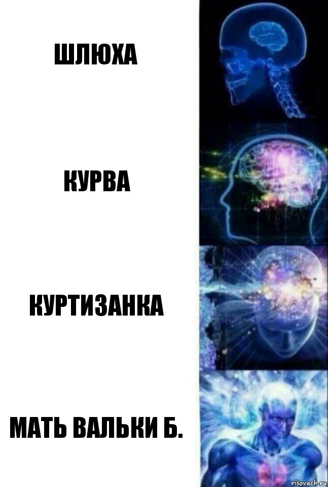 шлюха курва куртизанка мать вальки б., Комикс  Сверхразум