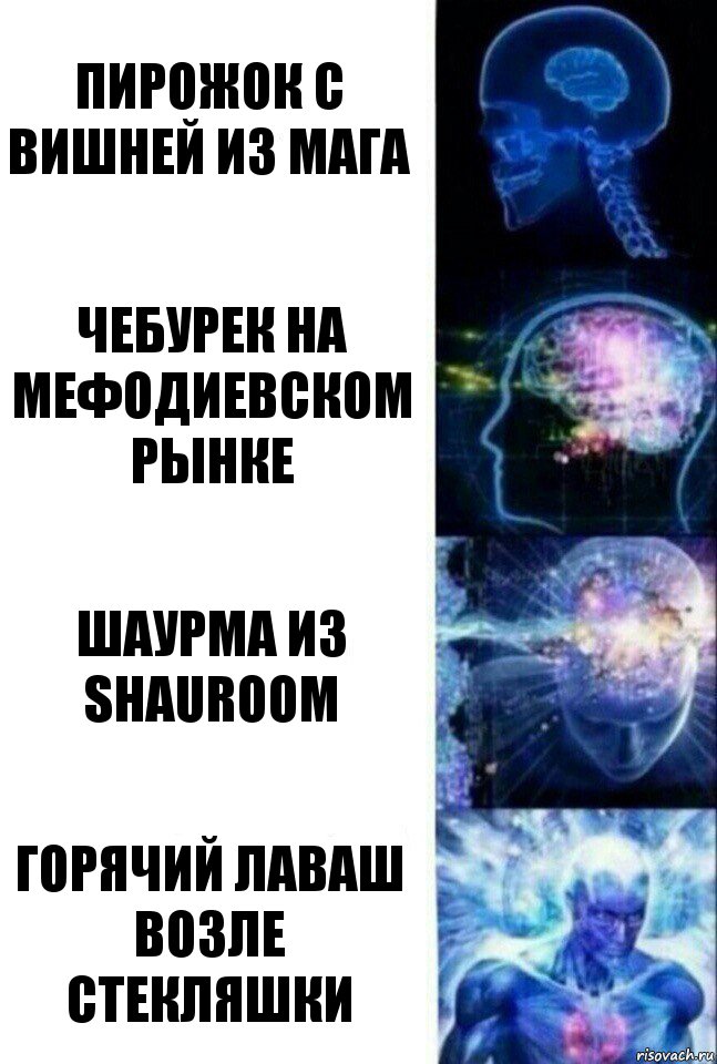 Пирожок с вишней из мага Чебурек на мефодиевском рынке Шаурма из Shauroom Горячий лаваш возле стекляшки, Комикс  Сверхразум