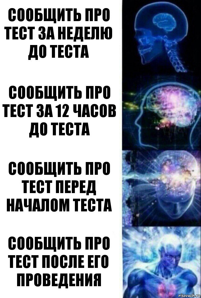 Сообщить про тест за неделю до теста Сообщить про тест за 12 часов до теста Сообщить про тест перед началом теста Сообщить про тест после его проведения, Комикс  Сверхразум