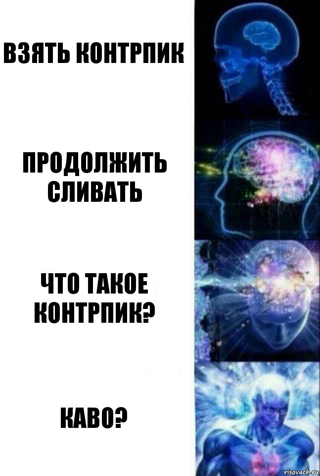 Взять контрпик Продолжить сливать Что такое контрпик? Каво?, Комикс  Сверхразум