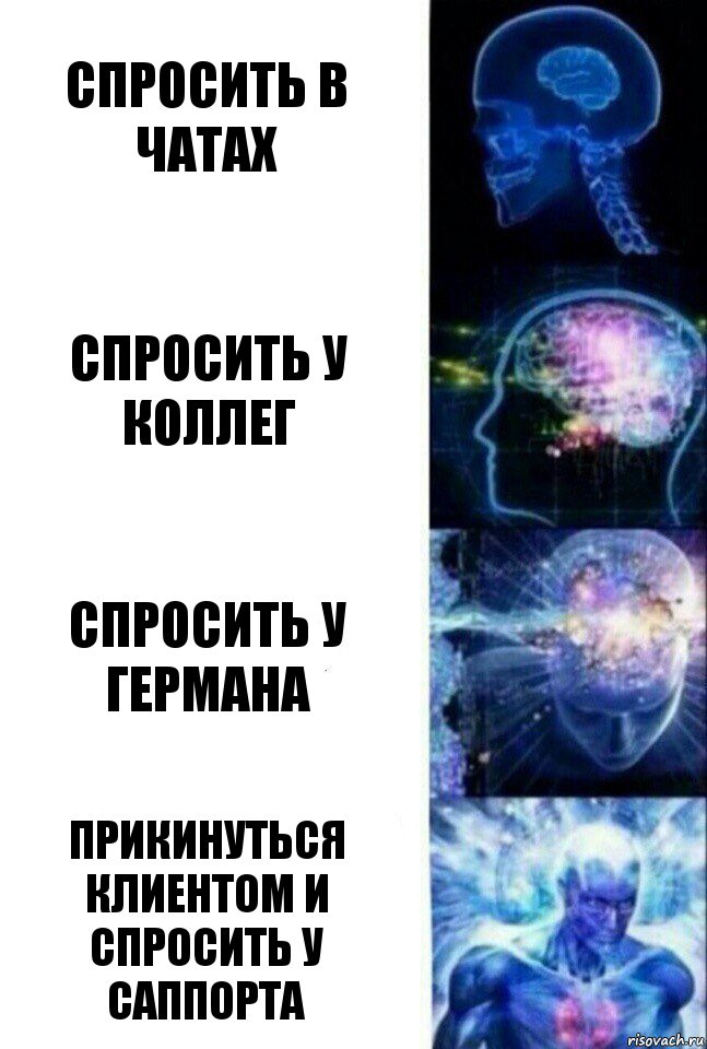 Спросить в чатах Спросить у коллег Спросить у германа прикинуться клиентом и спросить у саппорта, Комикс  Сверхразум