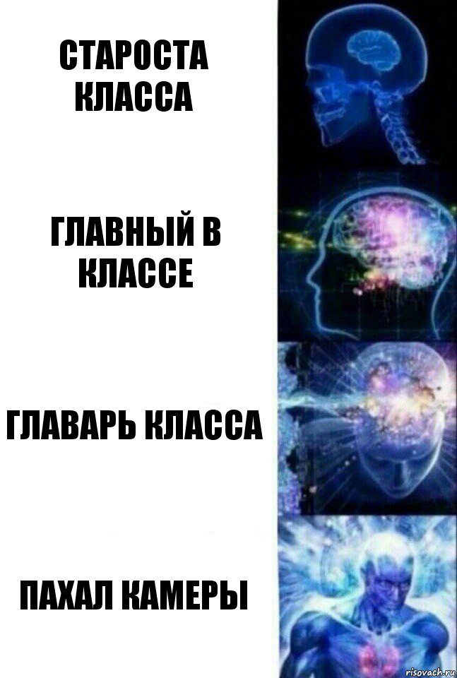 Староста класса Главный в классе главарь класса Пахал камеры, Комикс  Сверхразум