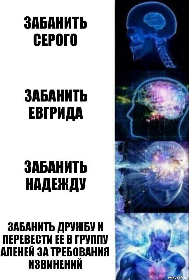 забанить серого забанить Евгрида забанить Надежду забанить Дружбу и перевести ее в группу аленей за требования извинений, Комикс  Сверхразум