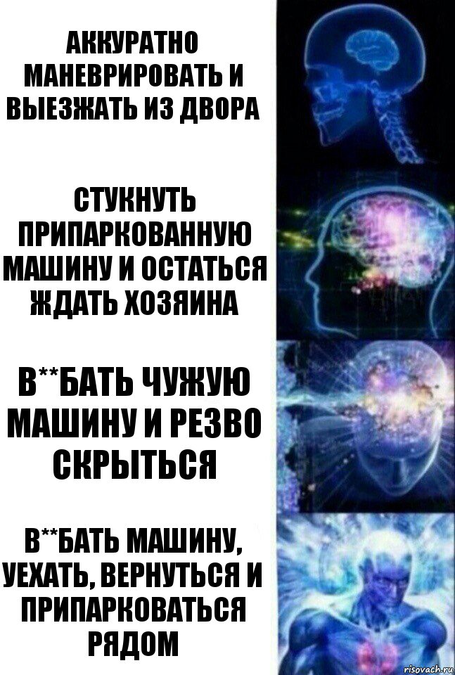 Аккуратно маневрировать и выезжать из двора стукнуть припаркованную машину и остаться ждать хозяина в**бать чужую машину и резво скрыться в**бать машину, уехать, вернуться и припарковаться рядом, Комикс  Сверхразум