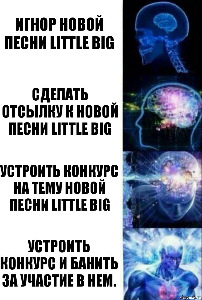 Игнор новой песни Little big Сделать отсылку к новой песни Little big Устроить конкурс на тему новой песни Little big Устроить конкурс и банить за участие в нем., Комикс  Сверхразум