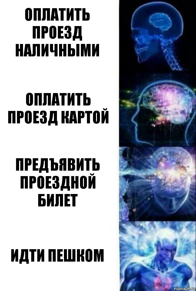 оплатить проезд наличными оплатить проезд картой Предъявить проездной билет идти пешком, Комикс  Сверхразум