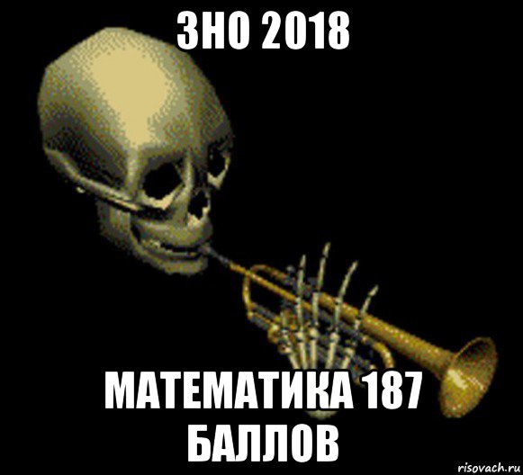 зно 2018 математика 187 баллов, Мем Мистер дудец