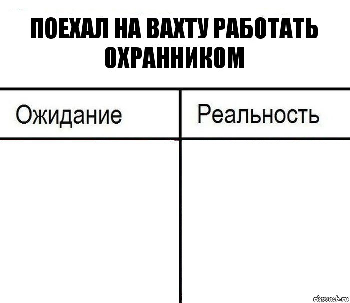 Поехал на вахту работать охранником  , Комикс  Ожидание - реальность