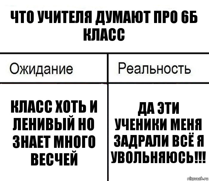 Шутка про класс