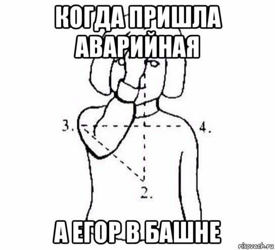 когда пришла аварийная а егор в башне, Мем  Перекреститься