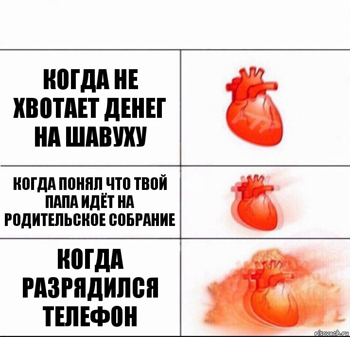 когда не хвотает денег на шавуху когда понял что твой папа идёт на родительское собрание когда разрядился телефон, Комикс  Расширяюшее сердце