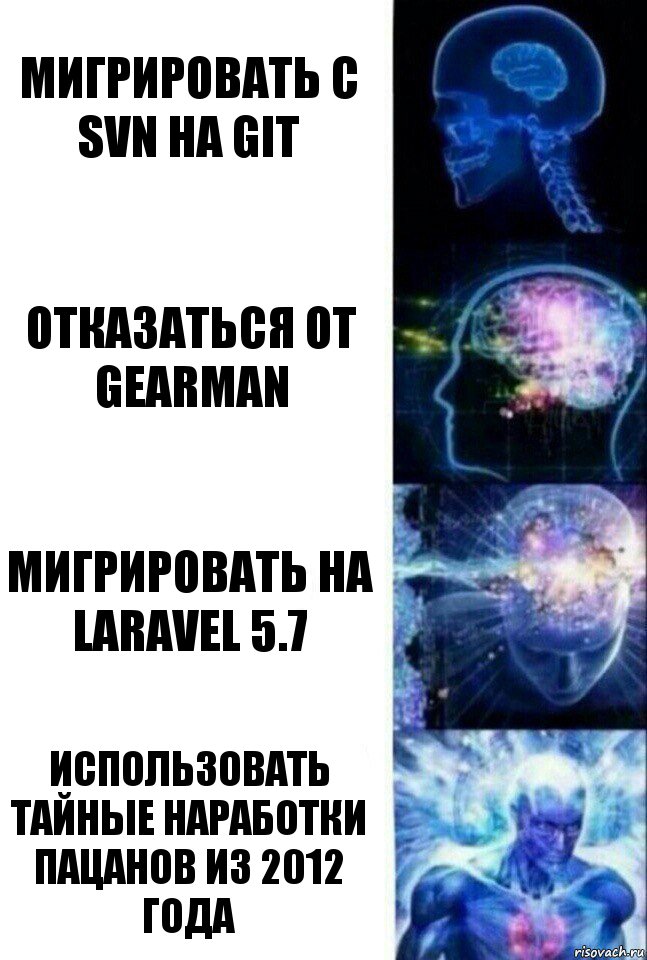 Мигрировать с SVN на git Отказаться от Gearman Мигрировать на laravel 5.7 Использовать тайные наработки пацанов из 2012 года, Комикс  Сверхразум