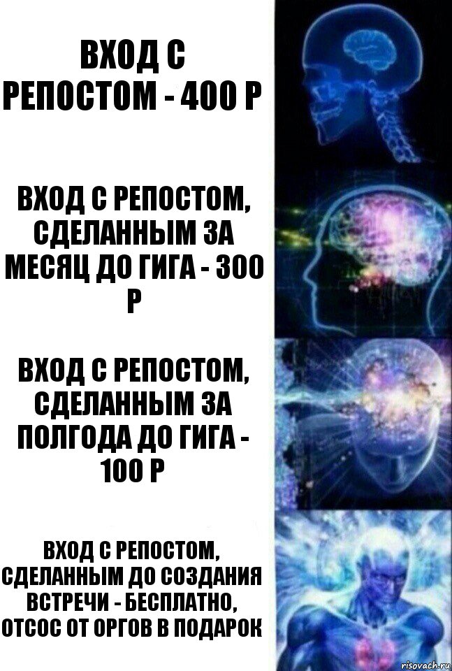 Вход с репостом - 400 р Вход с репостом, сделанным за месяц до гига - 300 р Вход с репостом, сделанным за полгода до гига - 100 р Вход с репостом, сделанным до создания встречи - бесплатно, отсос от оргов в подарок, Комикс  Сверхразум