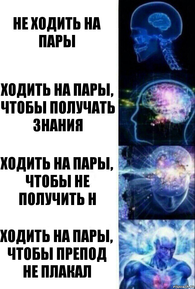 Не ходить на пары Ходить на пары, чтобы получать знания Ходить на пары, чтобы не получить Н Ходить на пары, чтобы препод не плакал, Комикс  Сверхразум