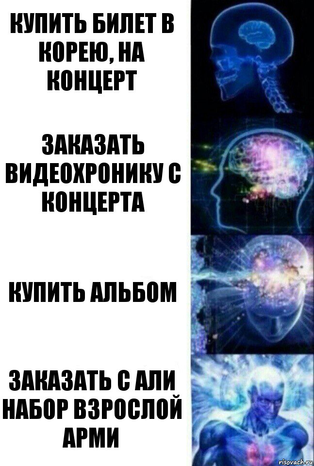 Купить билет в Корею, на концерт Заказать видеохронику с концерта Купить альбом ЗАКАЗАТЬ С АЛИ НАБОР ВЗРОСЛОЙ АРМИ, Комикс  Сверхразум