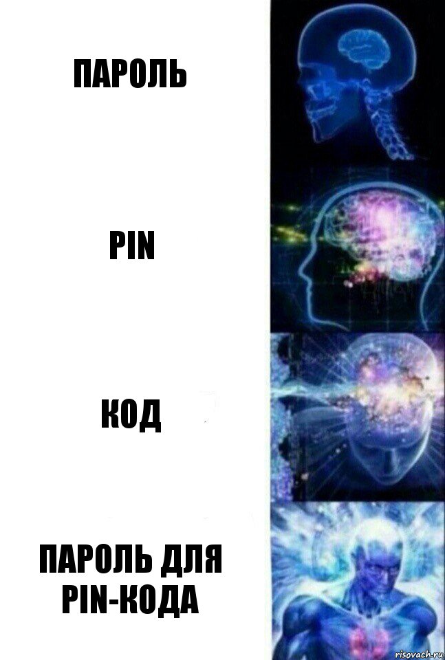 ПАРОЛЬ PIN КОД ПАРОЛЬ ДЛЯ PIN-КОДА, Комикс  Сверхразум